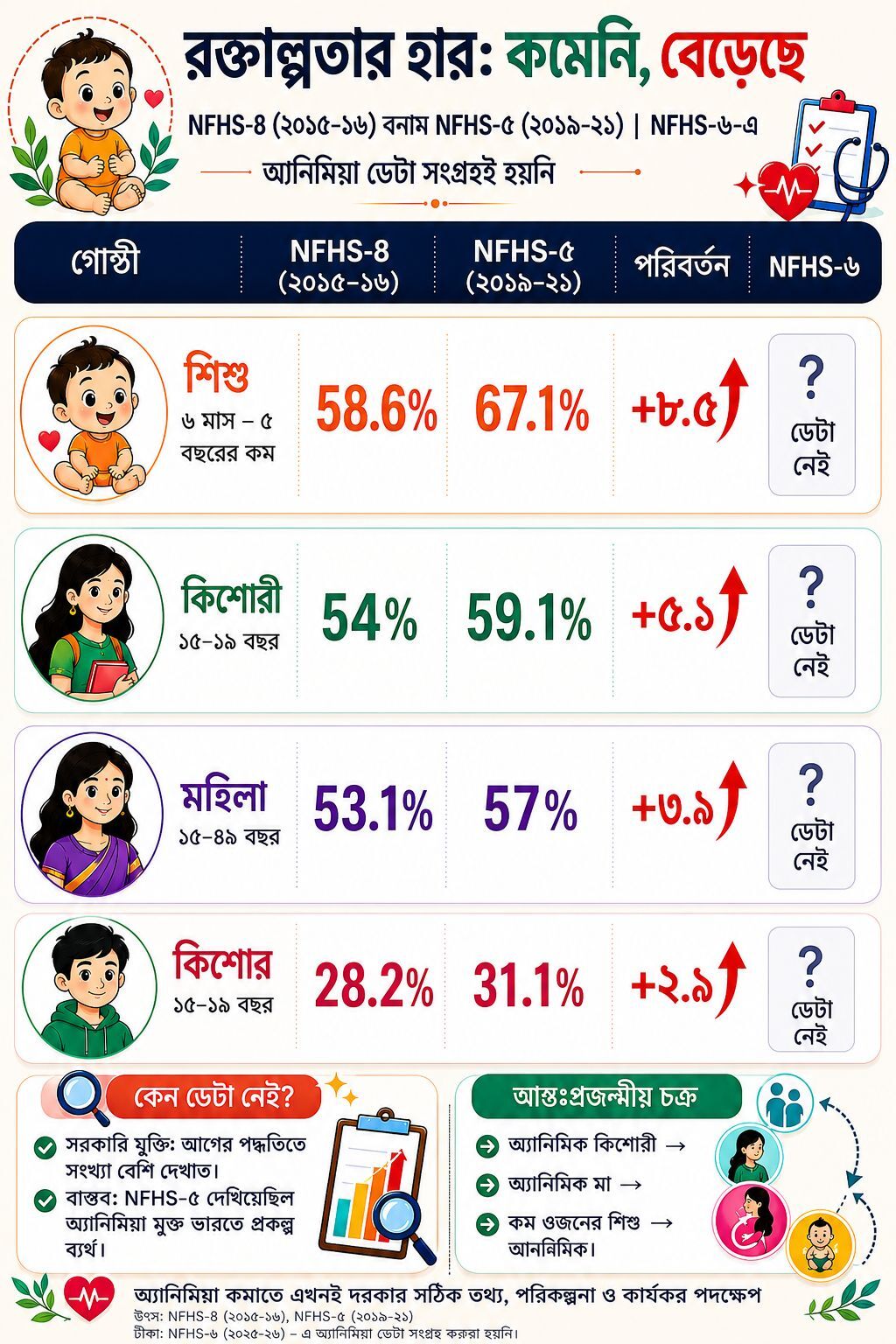 মিডডে মিল